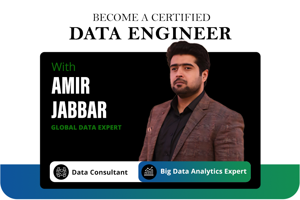 AMIR JABBAR